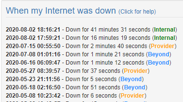internet-down