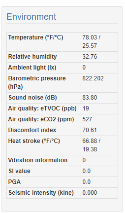 environmental sensor monitoring details