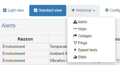 historical outage tracking