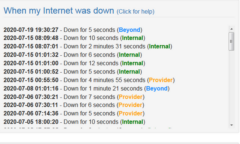 Shows where your Internet connection problems are happening