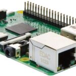 raspberry Internet monitoring software