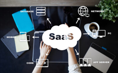 What are some innovative SaaS-based Enterprise Monitoring solutions?