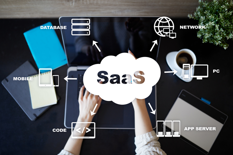 SAAS enterprise monitoring