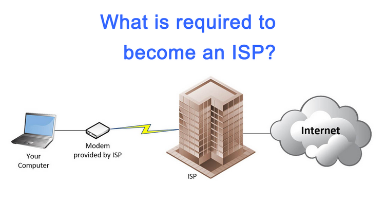 what is an ISP?