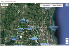 internet monitoring overview map