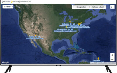 Network Monitoring Tools – Overview Map