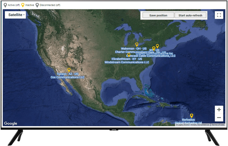 Network Monitoring Tools – Overview Map