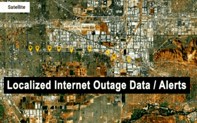 Internet outages independently observed