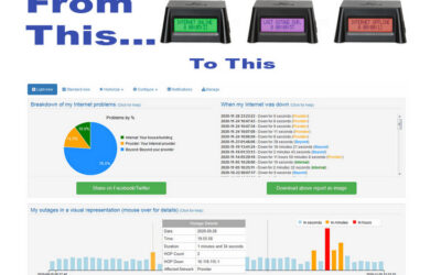 An Alternative To Monitor.io, Monitor-io.com