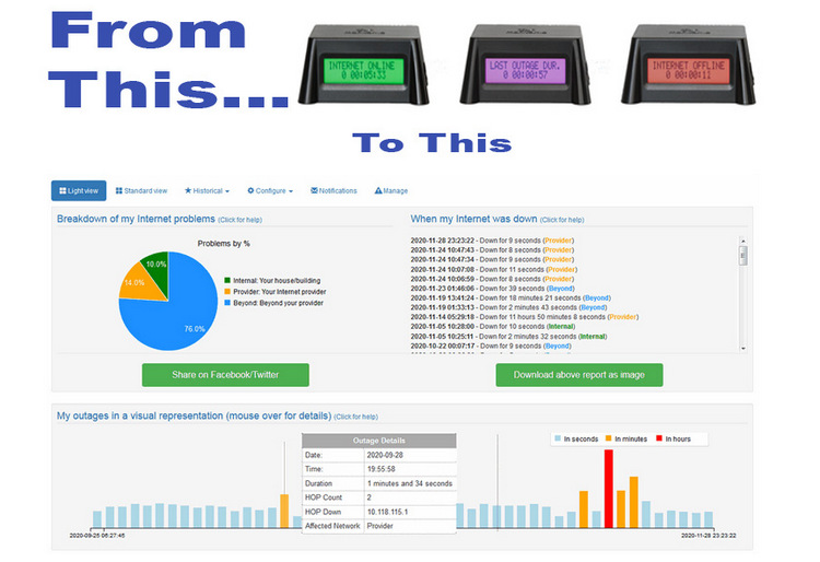 An Alternative To Monitor.io, Monitor-io.com